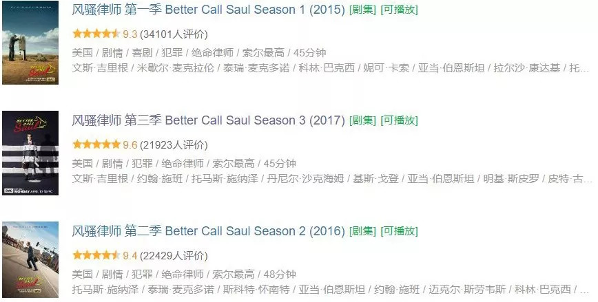 豆瓣9.7，神剧本神