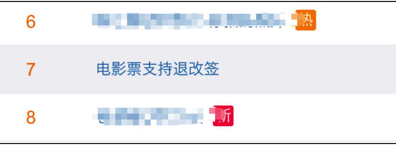 电影票能退改签了！但还有一个坏消息……