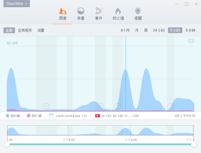 34 款 Windows 软件中的神器：看片、安全杀毒、效率神器，它们最好用