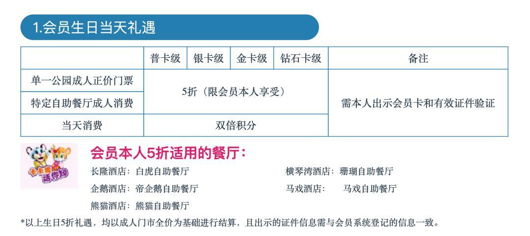30 多个服务的「免费福利」，原来生日还能领这些优惠