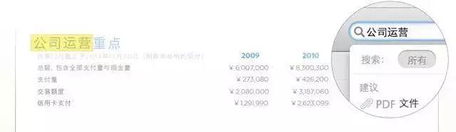 用了 5 年印象笔记，我想用这篇万字长文带你「入门进阶与避坑」