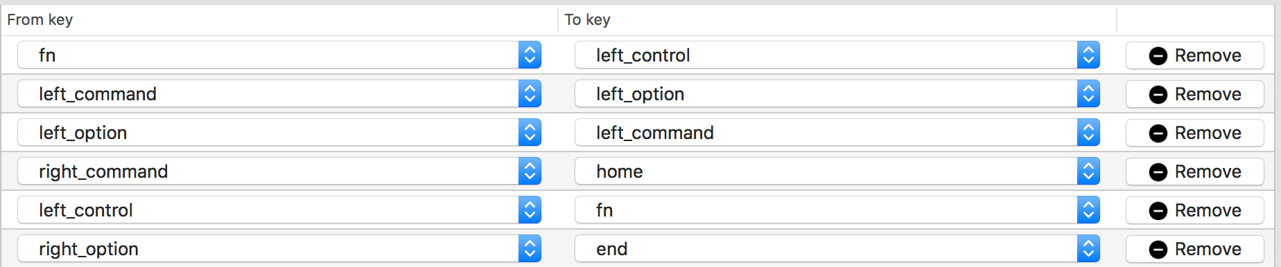 让你的Mac成为超高效率的工作工具(Keyboard Maestro 和 Alfred的整合)