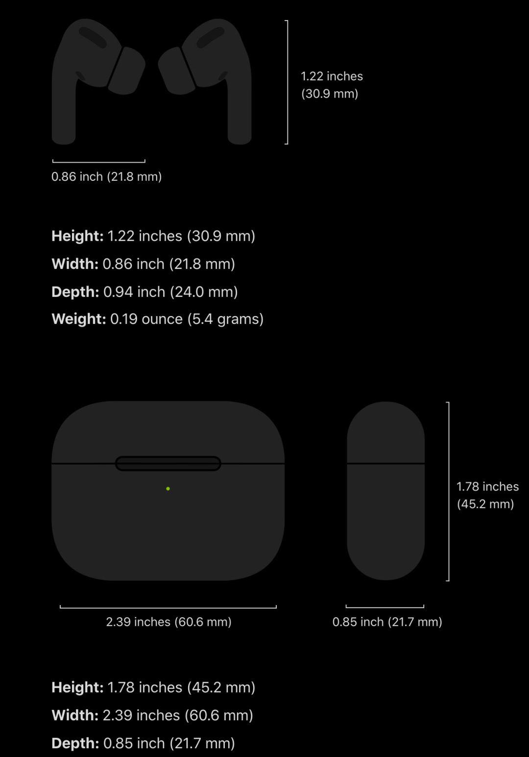 汇总 Airpods Pro 关键信息点