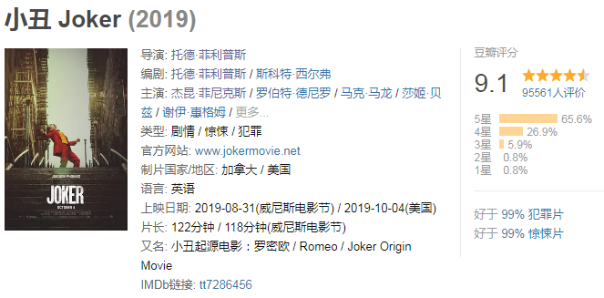 头号疯子，终于来了
