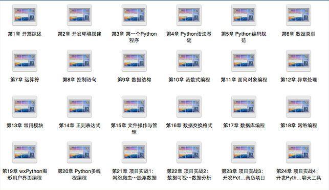同一个内容，对比Java、C、PHP、Python的代码量，结局意外了