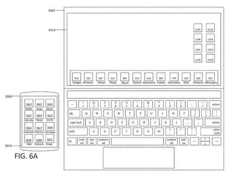 iPhone 12 将升级 Face ID / 华为 P40 Pro 相机模组曝光 /《赛博朋克 2077》跳票