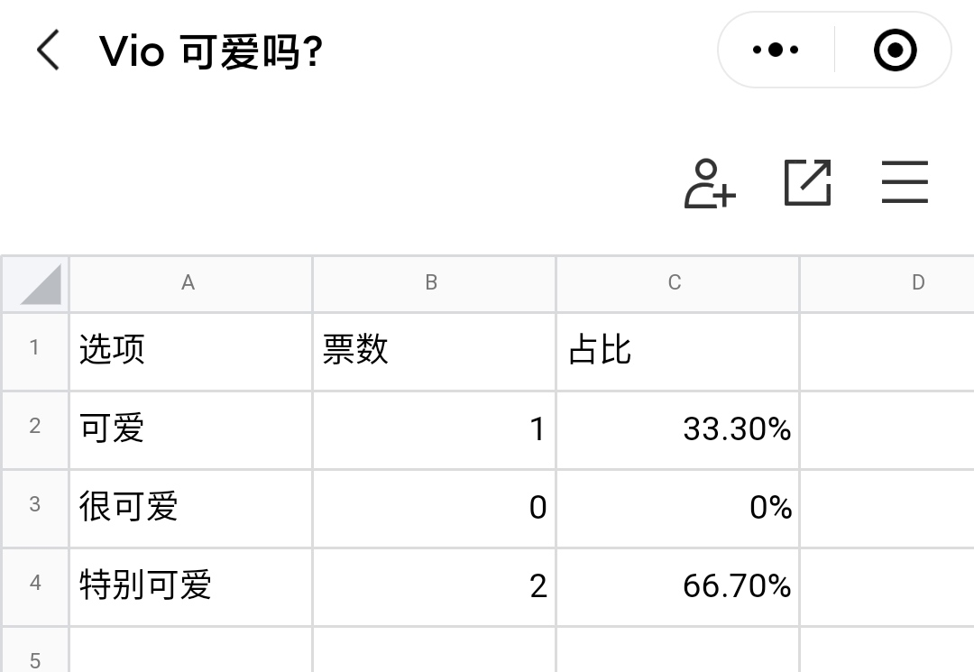 逃离窒息的微信群聊， 这 6 个方法让你的微信不再满是 99+ 消息