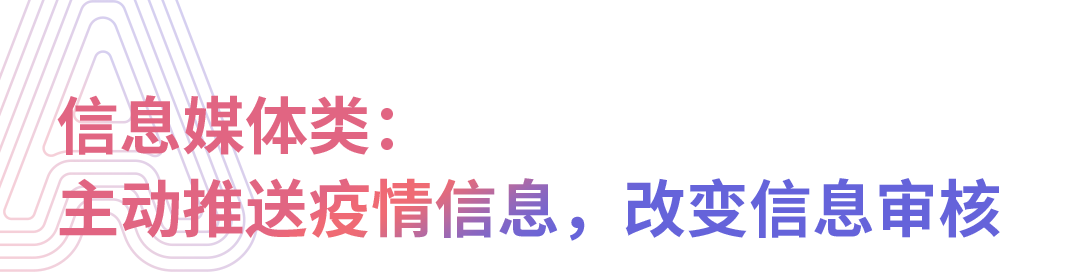 苹果戴森特斯拉全出手，国外科技圈扛得过疫情么