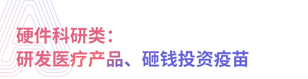 苹果戴森特斯拉全出手，国外科技圈扛得过疫情么