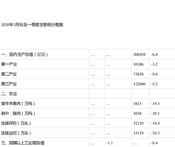 苹果将推出头戴式耳机，魅族17正面照曝光，中国第一季度GDP同比下降6.8%，PS5首发价或将超3500元