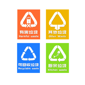 刚刚！南京垃圾分类试点名单公布，有你家吗？
