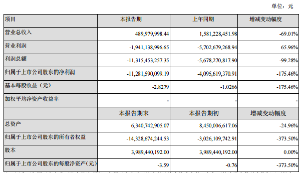 7点见 | 余承东：华为比苹果成本高却更便宜；B站获4亿美元投资；大疆否认裁员