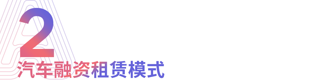 一成首付买新车？小心弹个车让你倒欠9万高利贷，原地炸裂