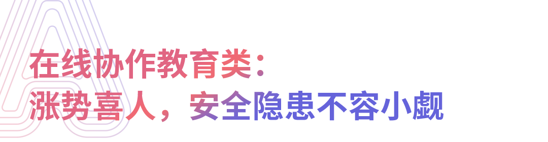 苹果戴森特斯拉全出手，国外科技圈扛得过疫情么