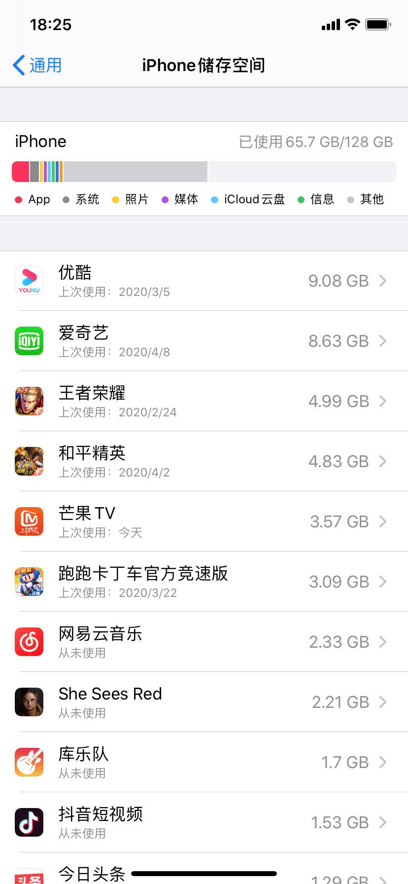 iOS14 新功能：APP 全部免费使用！