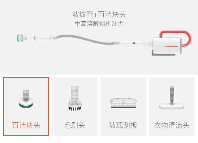 一喷就干净，一件搞定全屋清洁的蒸汽机，租房党福音