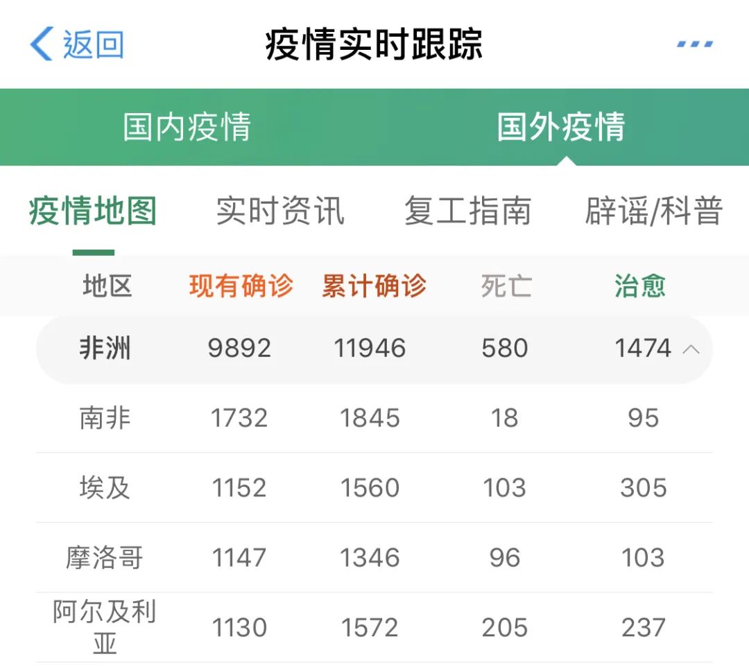 5G散播新冠病毒？英国网民：信号塔全部烧掉！