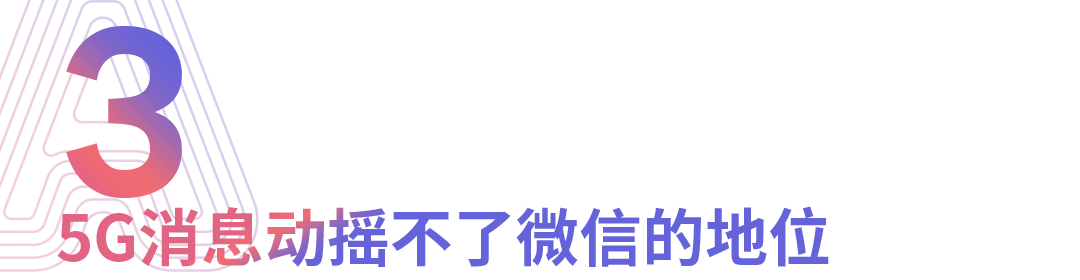 5G消息到来后，澳门性感荷官将转战安卓？