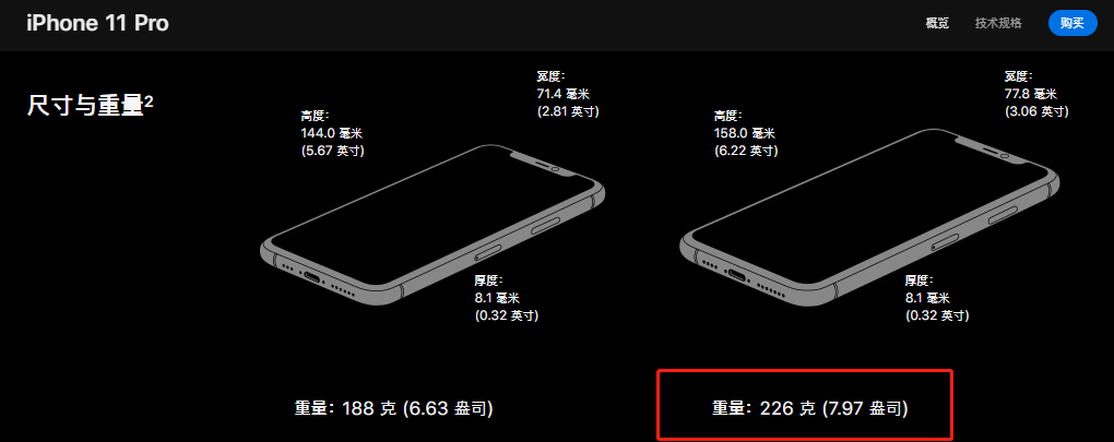 如何做一名突出的iPhone用户？安卓勿进！