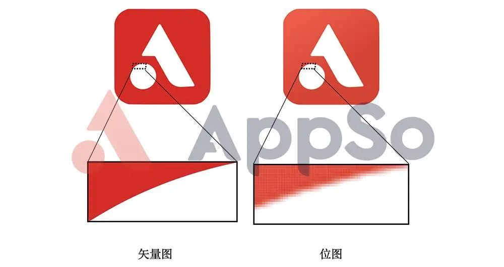 想在 iPad 上画矢量图？这款堪比 Illustrator 的神器轻松实现