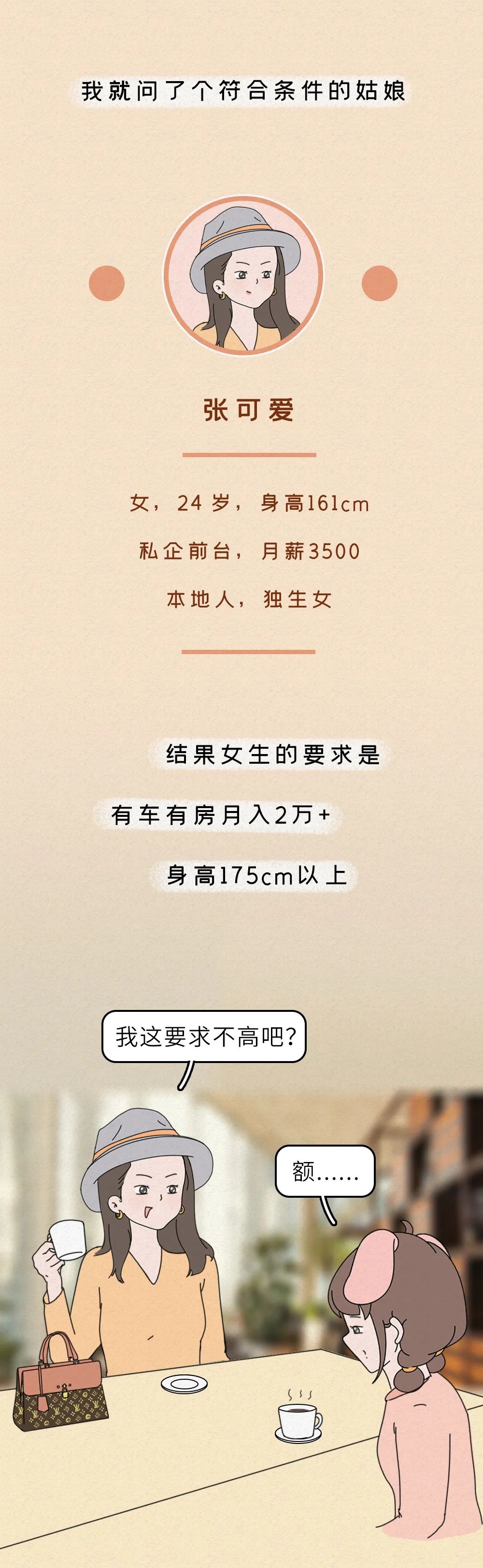 中国男女相亲鄙视链：男，170，月薪6000，对女朋友的要求只有10点……