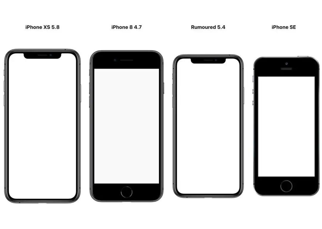 新 iPhone SE 卖得比想象中的好，为什么？