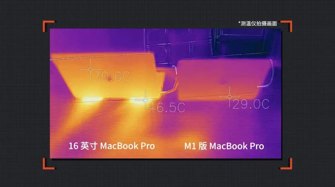 苹果 M1 版 MacBook Pro 评测：性能离谱，居然还能拿来扫支付宝？