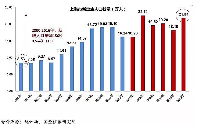 【最新出炉】最新高考难度地图