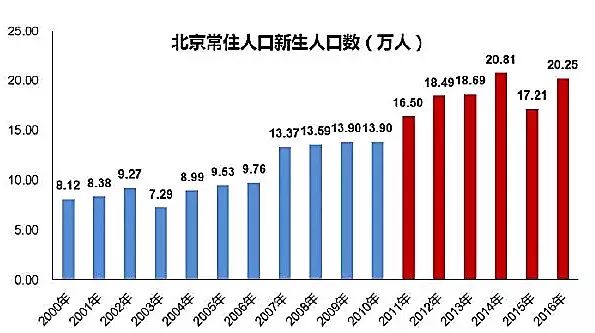 【最新出炉】最新高考难度地图