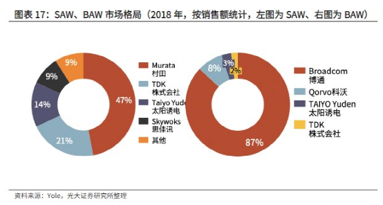 突破！华为Mate50快来了？鸿蒙5G新机入网