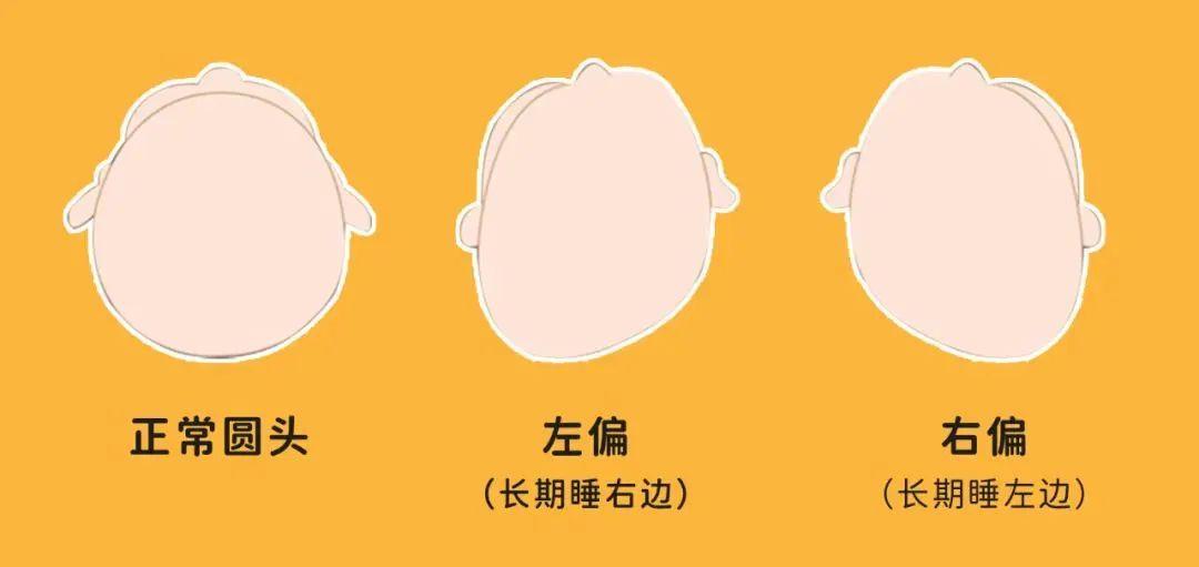 你拍照不上镜的原因，我终于找到了！