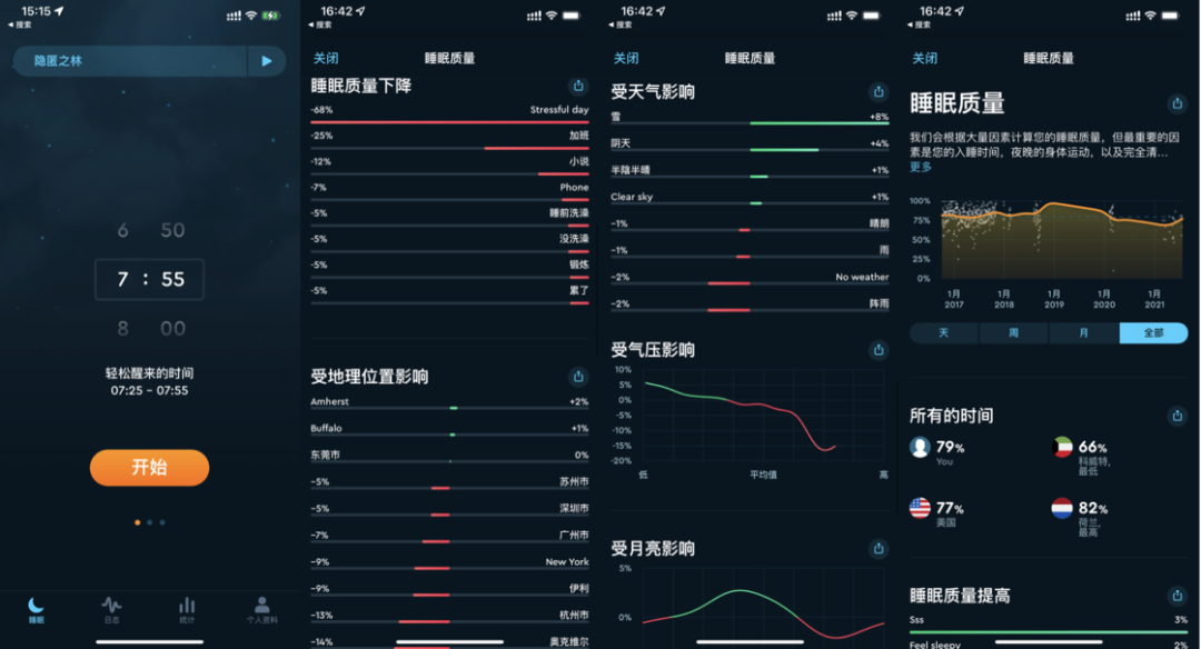 对比了中国和美国的 167 个订阅服务价格，我想聊聊我的思考