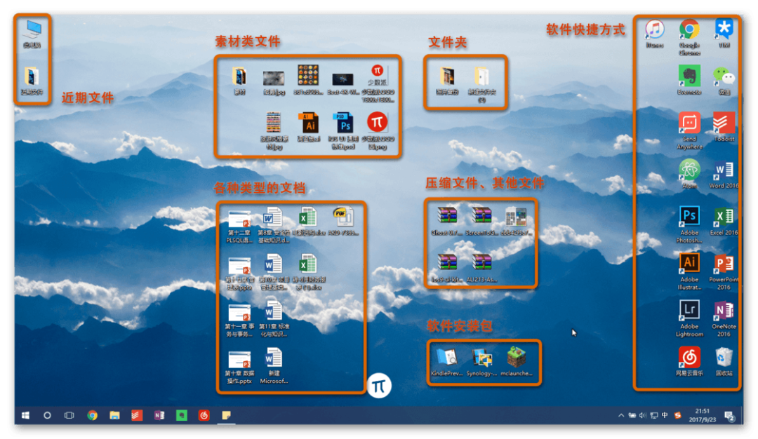 Windows 文件整理指南：如何拥有整洁的桌面｜付费试读