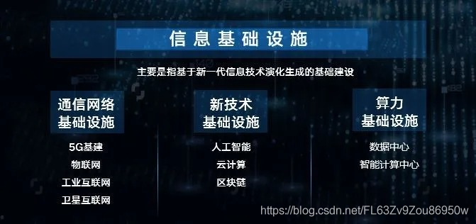 打造大数据和AI能力底座 联通大数据深度参与“新基建”