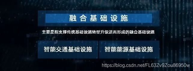 打造大数据和AI能力底座 联通大数据深度参与“新基建”