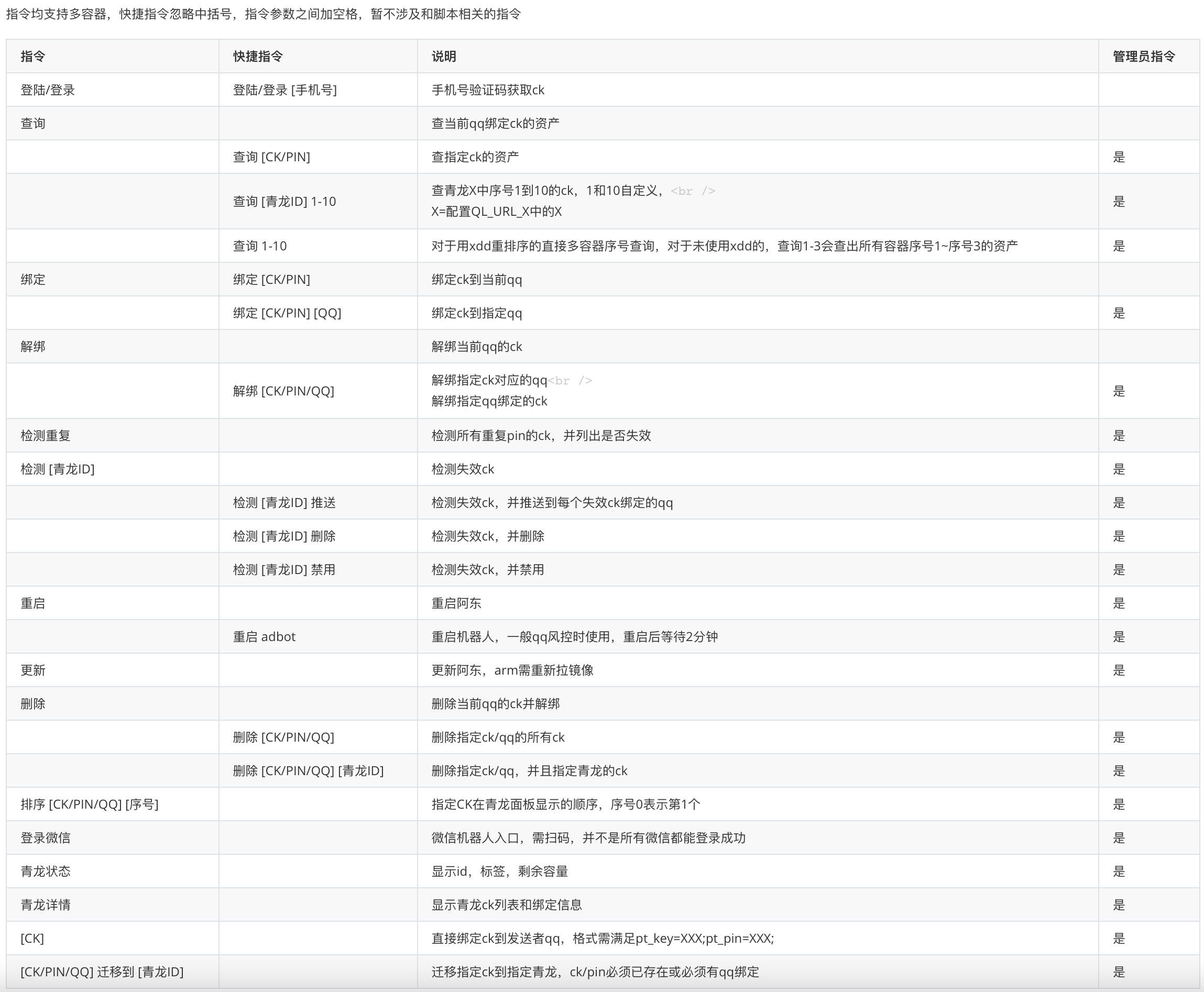 JD免费领京豆、红包