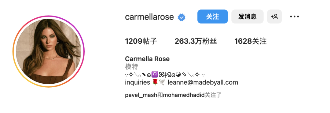 美国模特Carmella Rose | 来自加州的阳光性感女郎