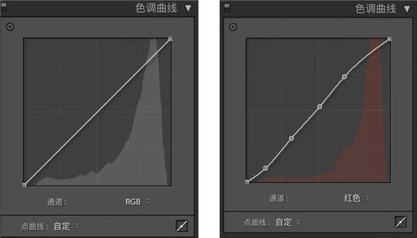 私藏已久的「私房人像调色」教程