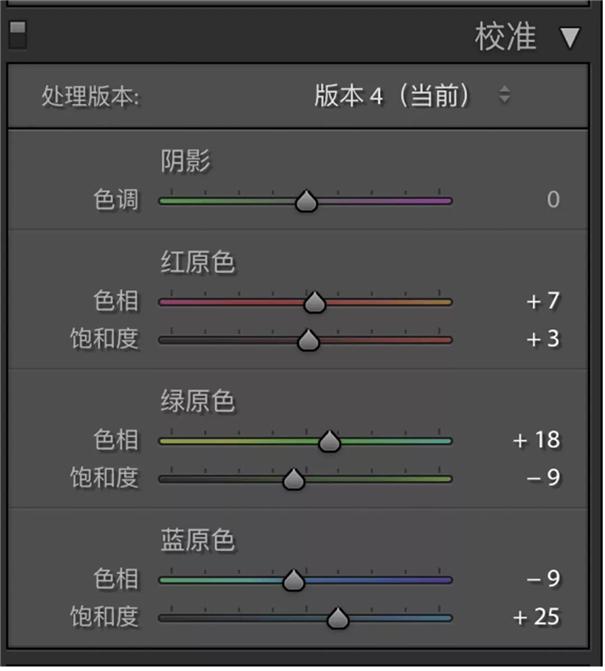 私藏已久的「私房人像调色」教程