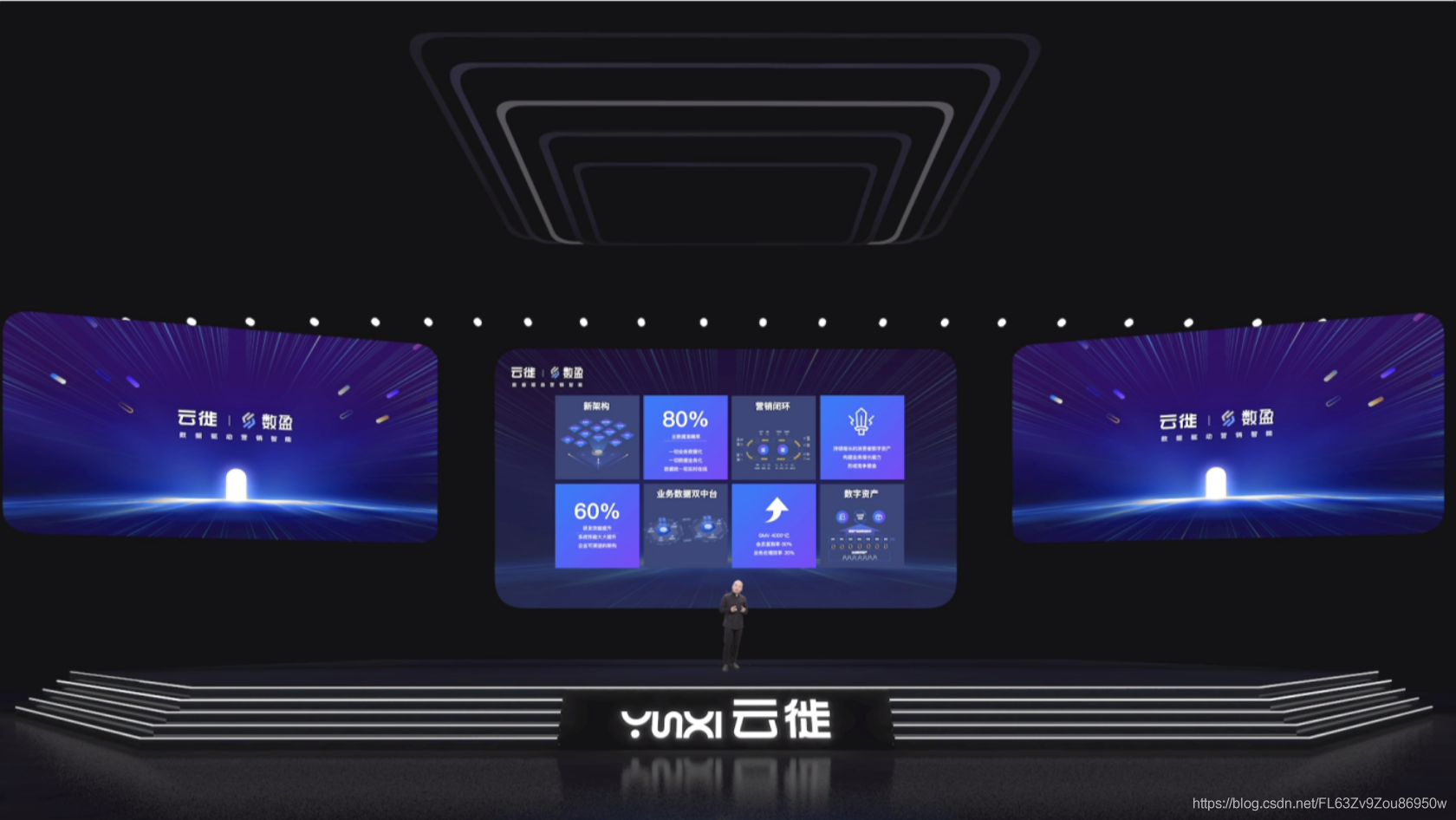 赋能零售成长型企业营销增长，云徙「数盈·新营销中台」发布